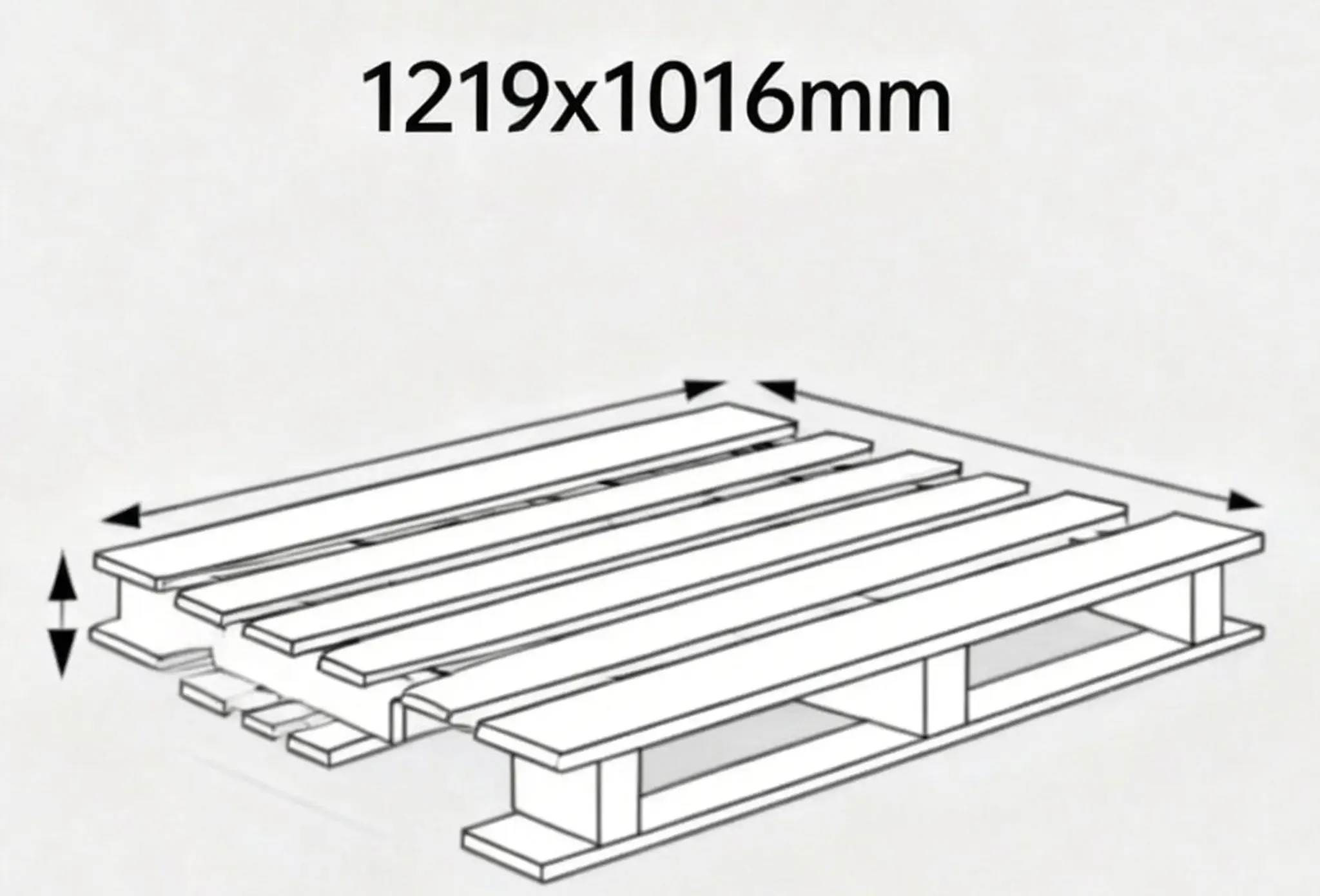 North America (GMA) Standard Pallet Size