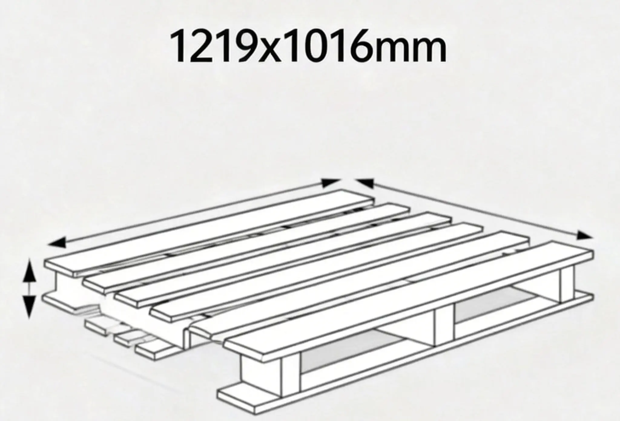 North America (GMA)  Standard Pallet Size