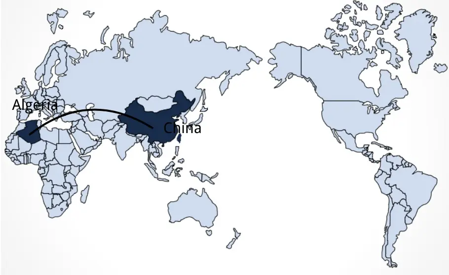 Shipping From China To Algeria