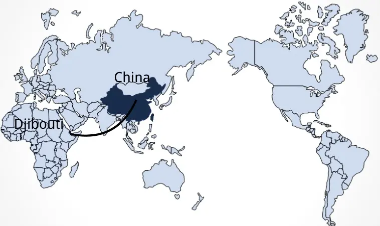Shipping From China To Djibouti