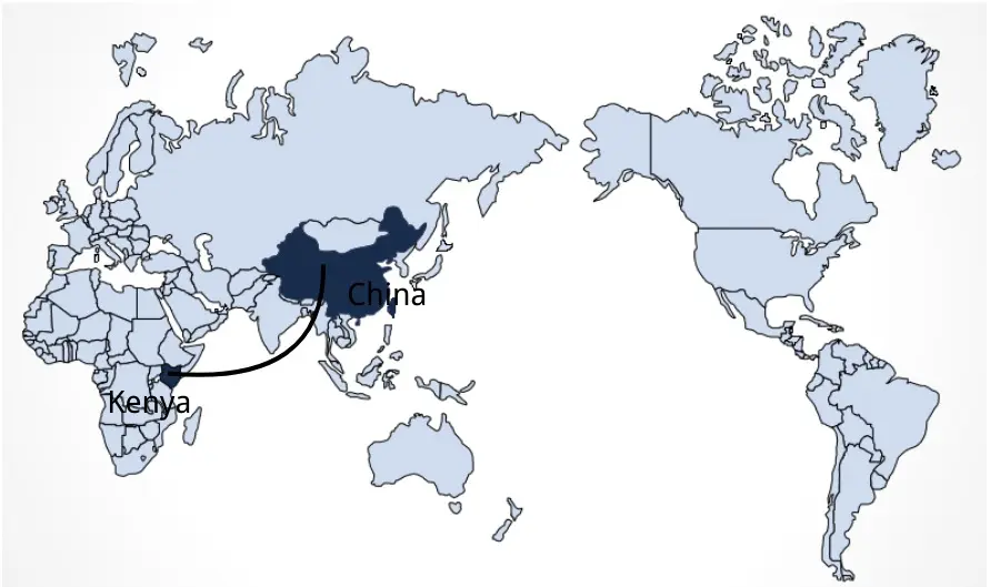 Shipping From China To Kenya