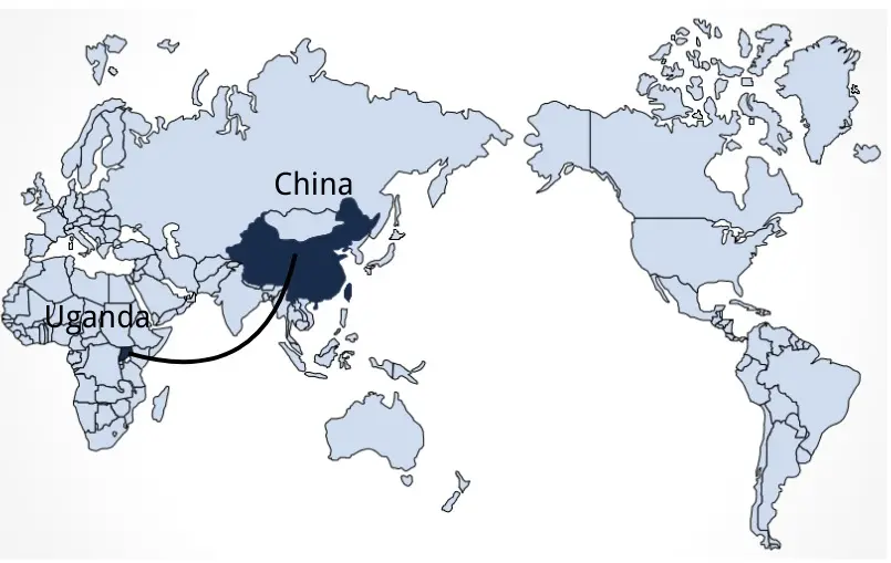 Shipping From China To Uganda
