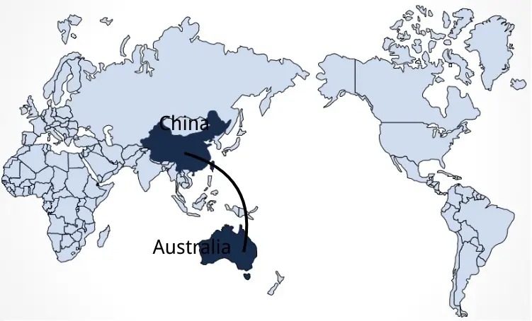Shipping From China to Australia