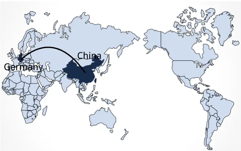 Shipping From China to Germany