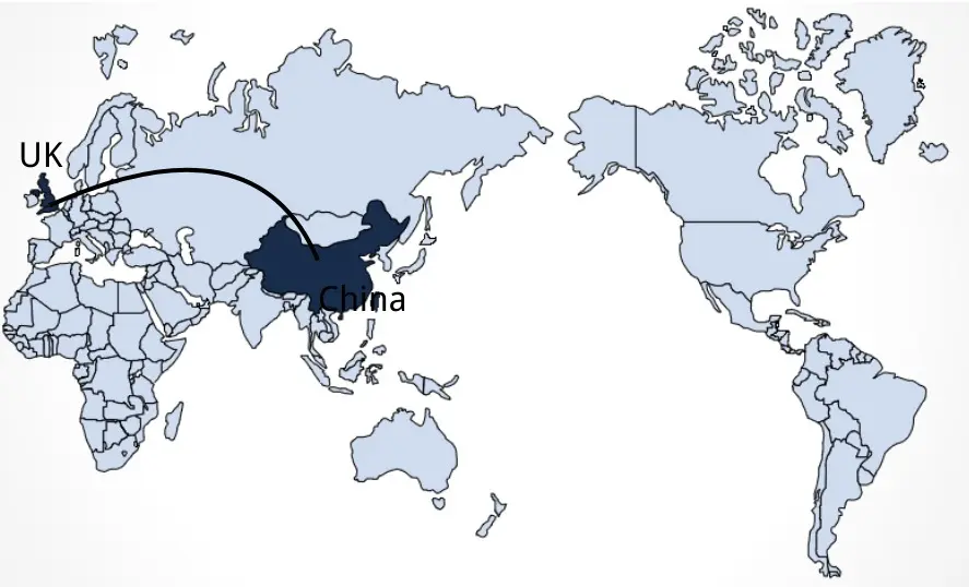 Shipping From China to UK
