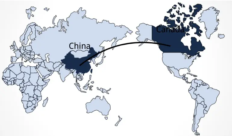 Shipping from China to Canada