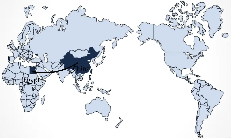 Shipping from China to Egypt