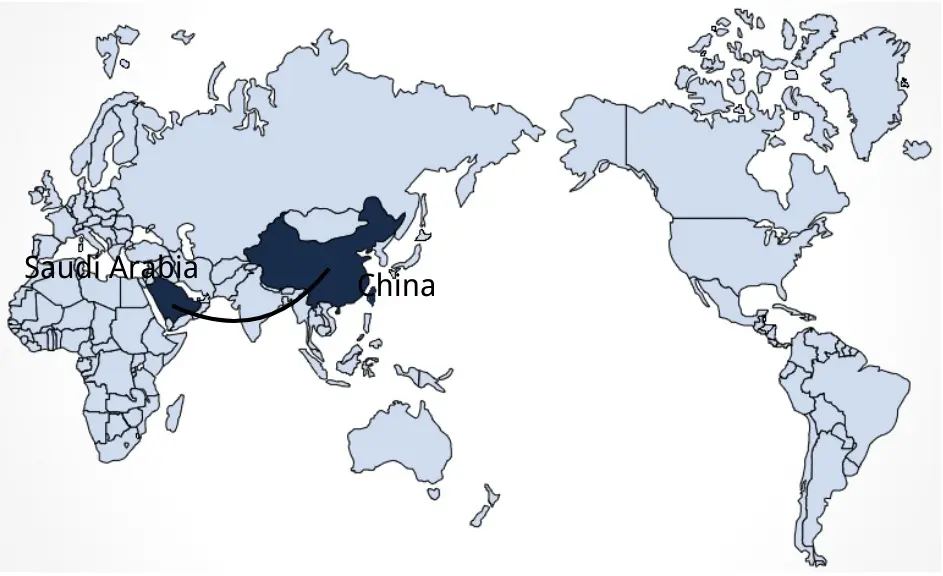 Shipping from China to Saudi Arabia