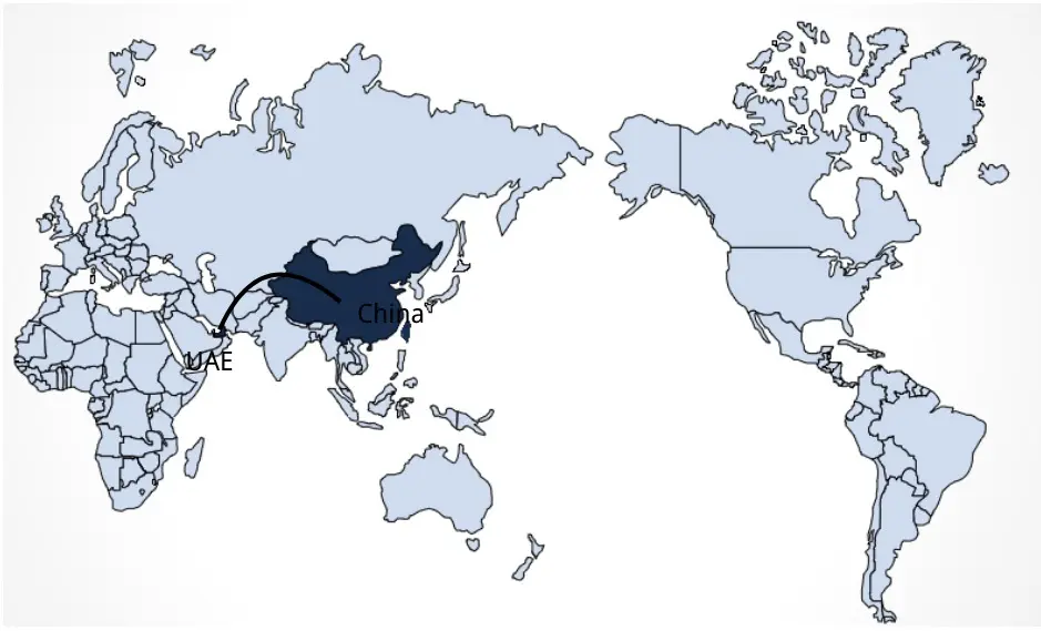 Shipping from China to UAE