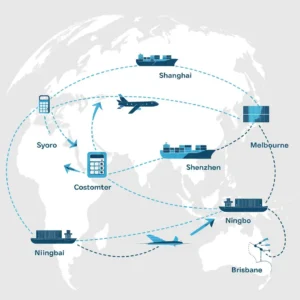Shipping Cost from China to Australia