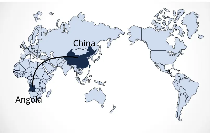 Shipping From China To Angola
