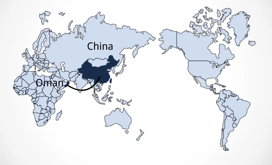 Shipping from China to Oman