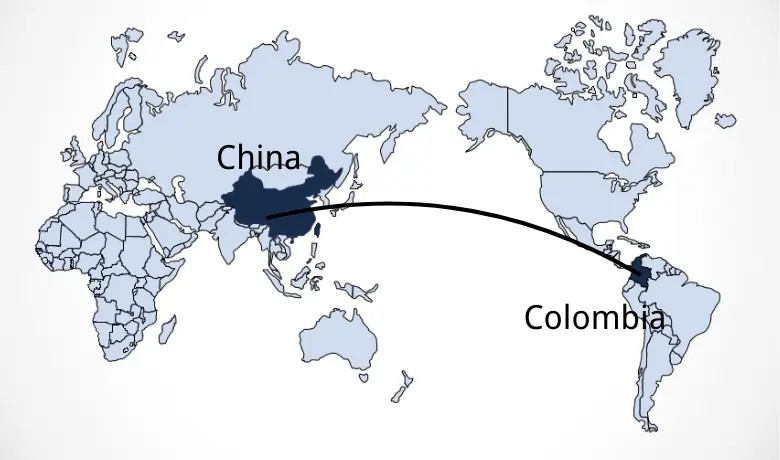 Shipping From China TO Colombia