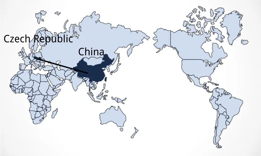 Shipping From China To Czech Republic