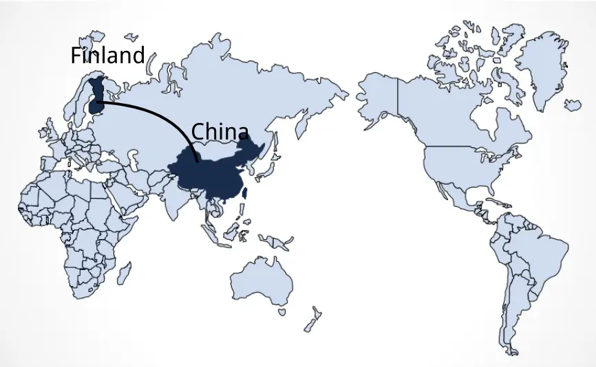 Shipping From China To Finland