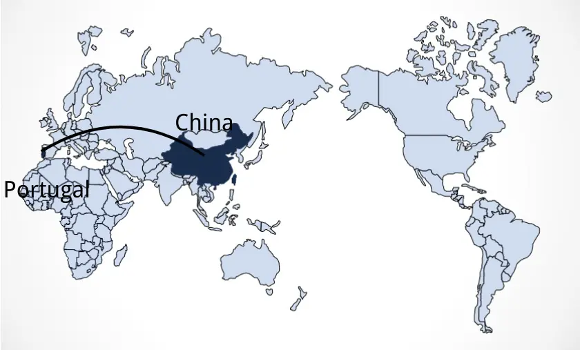 Shipping From China To Portugal