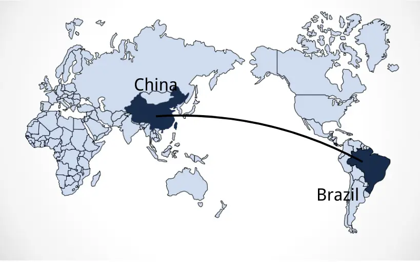 Shipping From China to Brazil