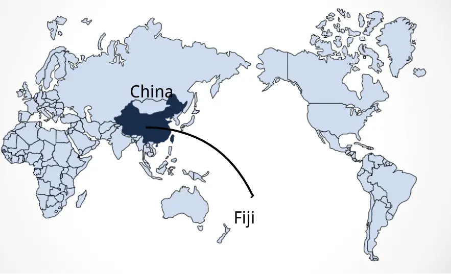 Shipping From China to Fiji