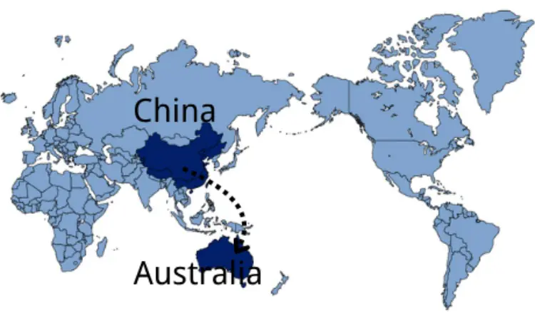 Shipping From China to Australia