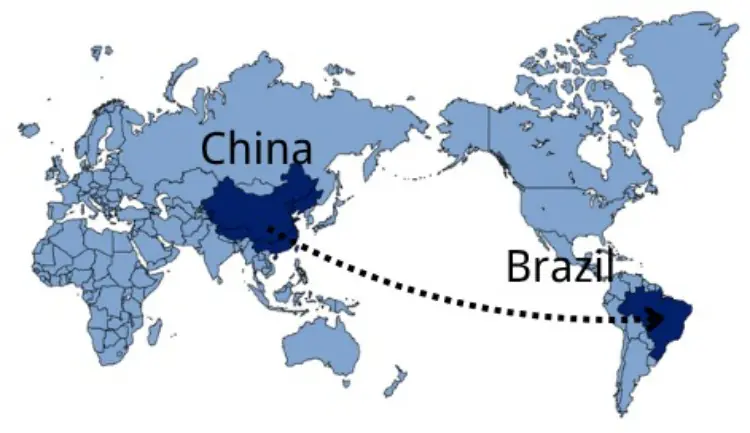 Shipping From China to Brazil