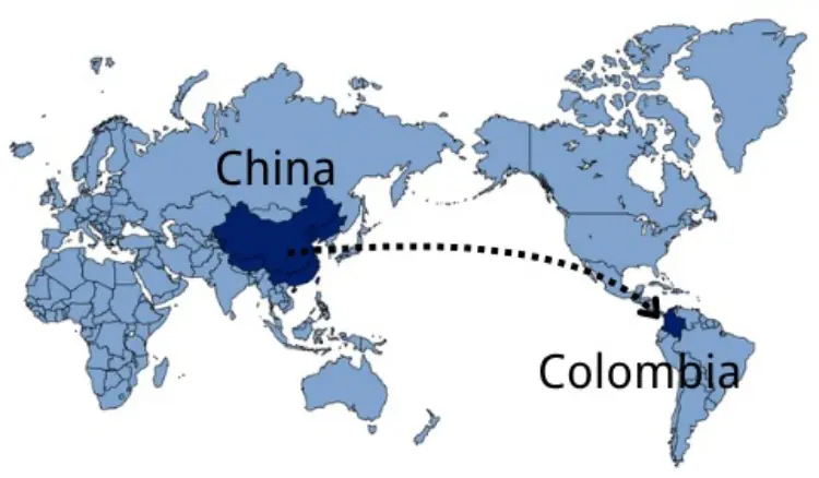 Shipping From China to Colombia