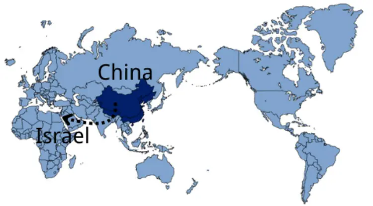 Shipping From China to Israel
