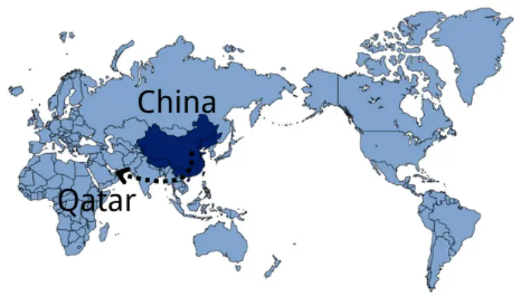 Shipping From China to Qatar