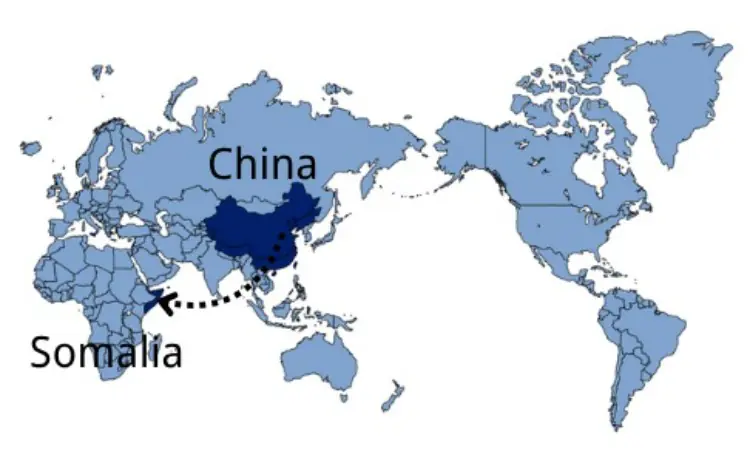 Shipping From China to Somalia