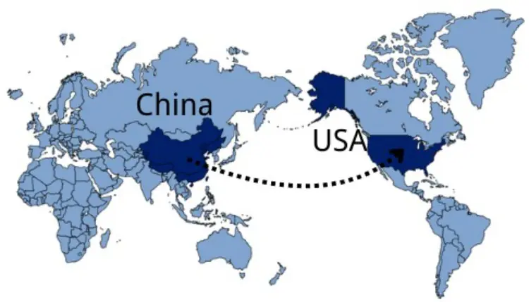Shipping From China to USA